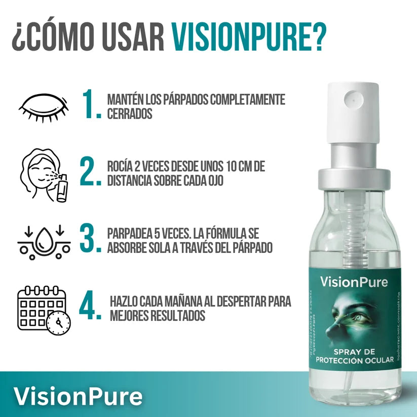 VisionPure™ - Spray de Luteína de Absorción Rápida