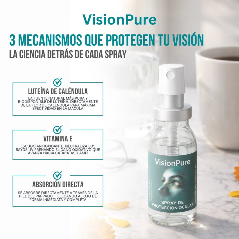 VisionPure™ - Spray de Luteína de Absorción Rápida