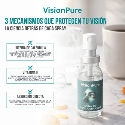 VisionPure™ - Spray de Luteína de Absorción Rápida