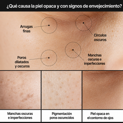 Celimax® Antimanchas y Refinadora de Poros